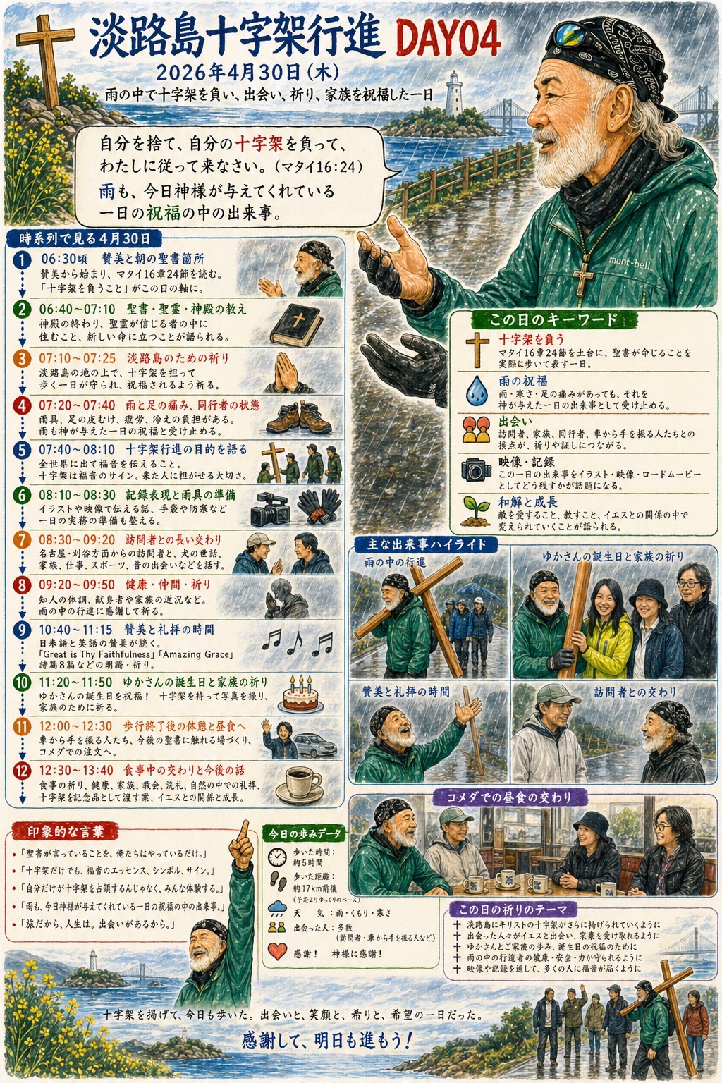 DAY04 2026年4月30日 雨の中の十字架行進