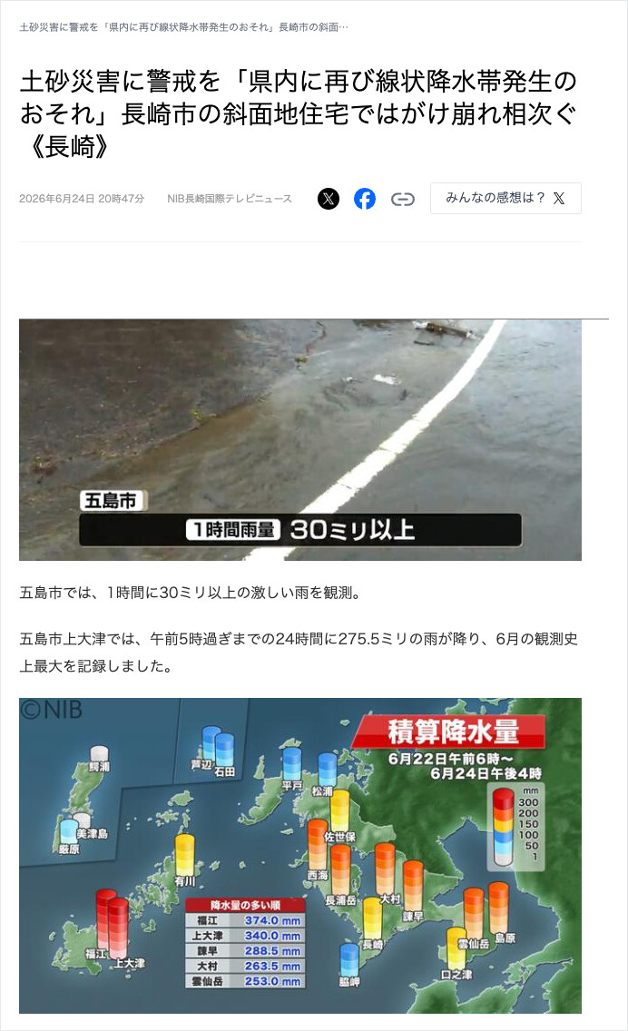 NIB長崎国際テレビニュースの記事。五島市上大津で24時間に275.5ミリの雨が降り、6月の観測史上最大を記録したことが報じられている